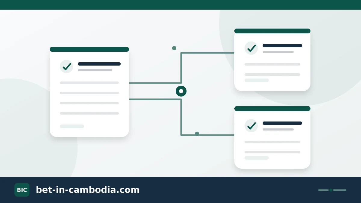Connected category cards in an information directory